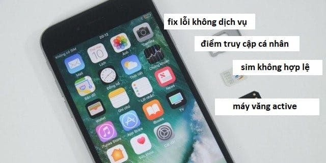 iPhone lock là gì và giao diện lỗi sim không hỗ trợ.