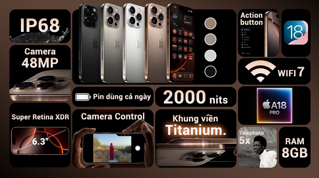 iPhone 16 Pro 99 Giá Bao Nhiêu? Đánh Giá Chi Tiết Flagship Likenew Đáng Mua Tại NewPhoneStore